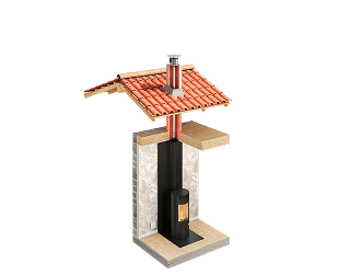 CRÉATION DE CONDUIT
